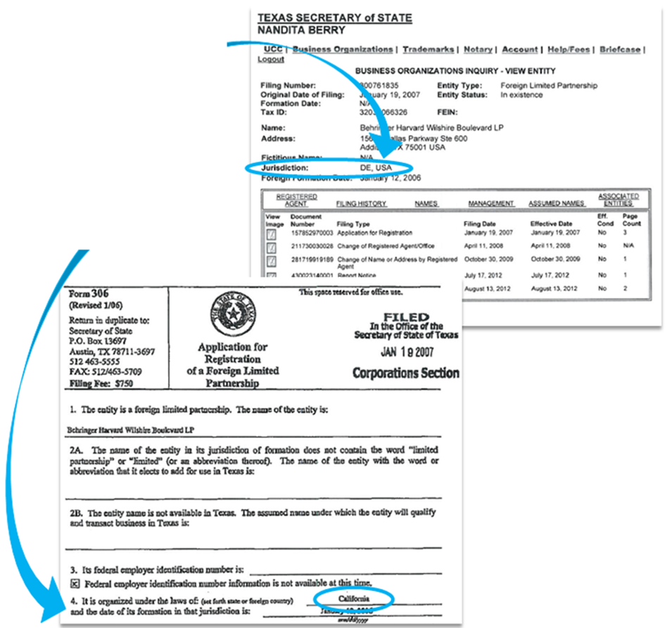 Articles Of Incorporation: Not Just For Name Verification | NCS Credit