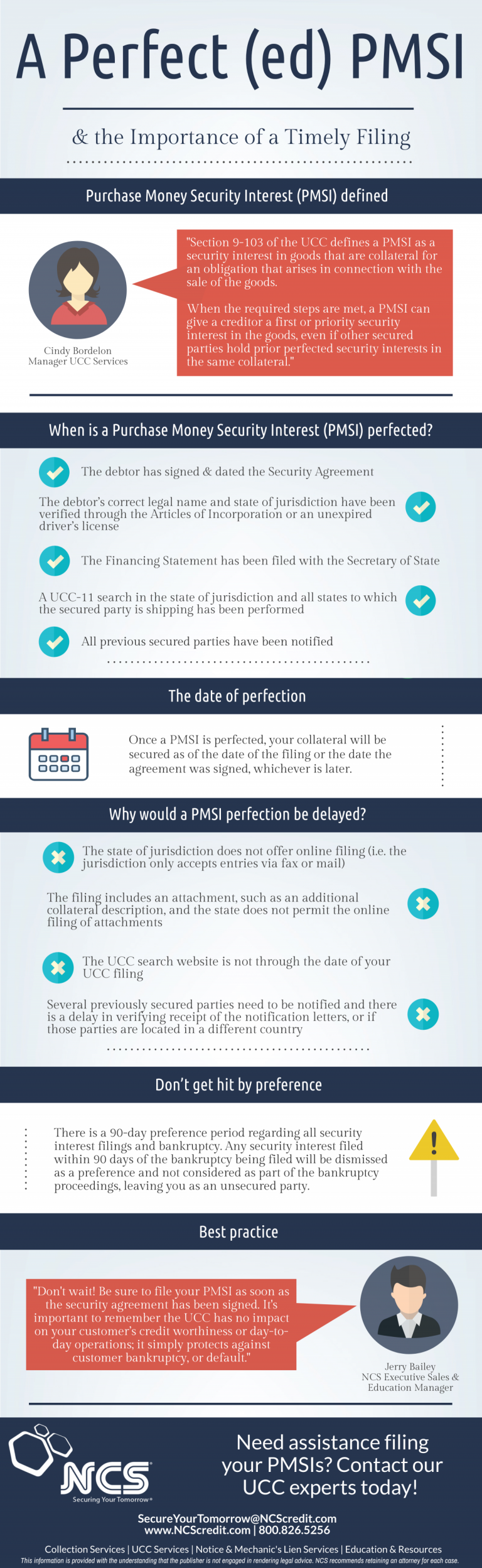 Infographic: Perfected PMSI | NCS Credit