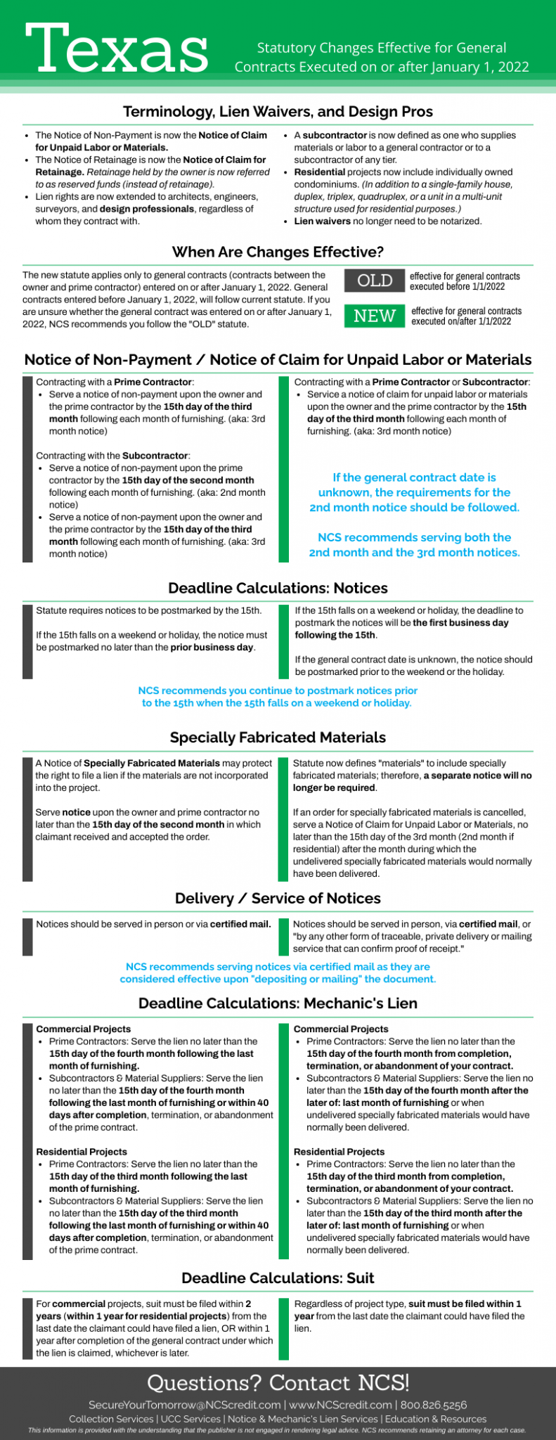 Infographic Texas Mechanic's Lien Statute Changes NCS Credit